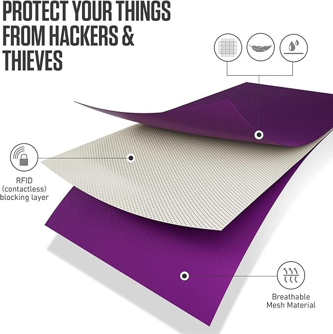 VENTURE 4TH Money Belt for Travel – Hidden Under-Clothes RFID Blocking Passport Holder & Slim Travel Wallet Pouch for Men & Women to Protect Cash, Cards & Documents (Sleek Purple)