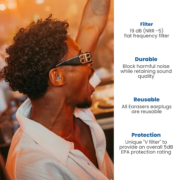 Earasers 19dB Noise Reducing Earplugs