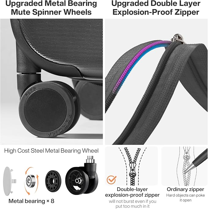 mixi Upgrade Carry on Luggage Suitcases with Spinner Wheels, Hardside Rolling Suitcase PC with TSA Lock Lightweight Travel Case 20in Carry-On, Fine Grid Black