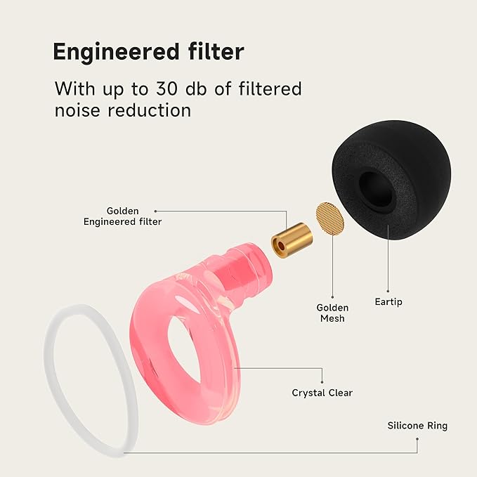 High Fidelity Concert Ear Plugs - 21dB Noise Reduction Music Earplugs for Musicians, Festivals & DJs - Reusable Silicone Hearing Protection with Portable Travel Case, Pink