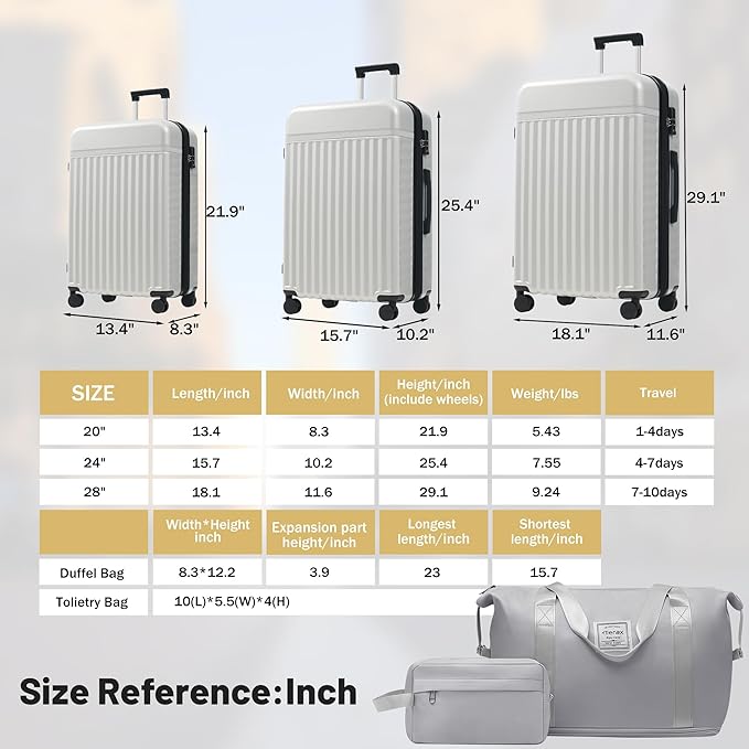 Merax Luggage Sets 5 Piece,Hardshell Expandable Suitcase with Spinner Wheels and Travel Bags,Lightweight Carry on Luggage,20/24/28IN,White Grey