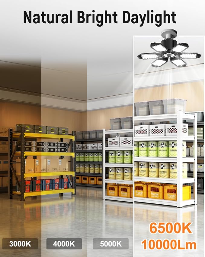 LED Garage Light 2 Pack, LED Garage Ceiling Lights 20000LM 6500K | Garage Lights w/ 6+1 Deformable Panels, Screw in E26 Socket Light Bulbs for Basement Workshop Attic Warehouse Utility Storage