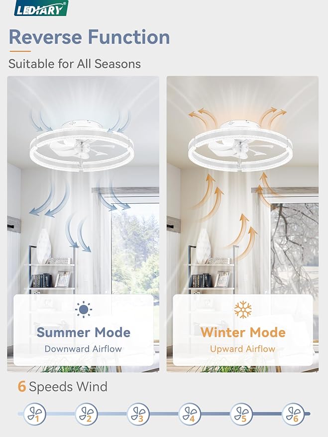 LEDIARY 20'' Low Profile Ceiling Fans with Lights and Remote, White, 2 Pack | 3000-6000K Dimmable LED, 6 Wind Speeds, Quiet Reversible DC Motor, Small Flush Mount Fandelier for Bedroom, Living Room