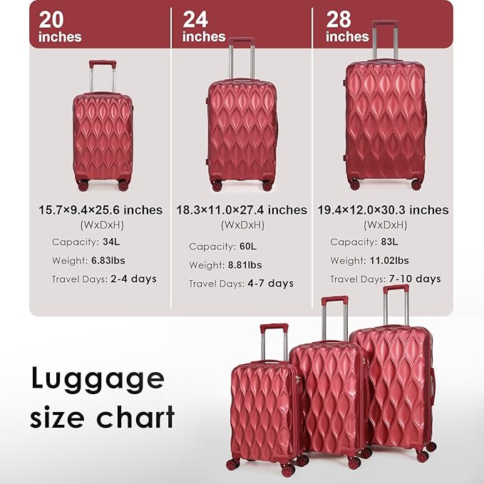 luggage sets 3 piece, 3 piece luggage sets with spinner wheels Hardside Lightweight Luggage 20in 24in 28in. (red)