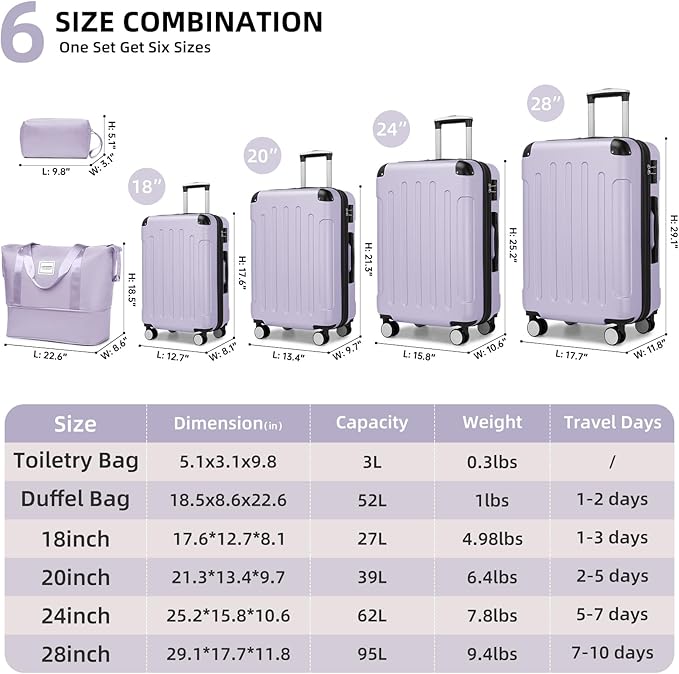 Luggage Sets 6 Piece, Expandable Luggage Set Clearance for Women, Suitcases with Wheels, Hardside Hard Shell Travel Luggage with TSA Lock (Lavender Purple, 6pcs)