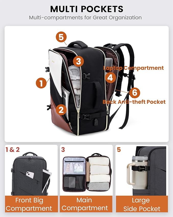 LOVEVOOK Travel Carry on Backpack, Large 40L Personal Item Travel Bag for Men & Women Flight Approved with 3 Packing Cubes, Suitcase Water Resistant Luggage Daypack Business Weekender Bag