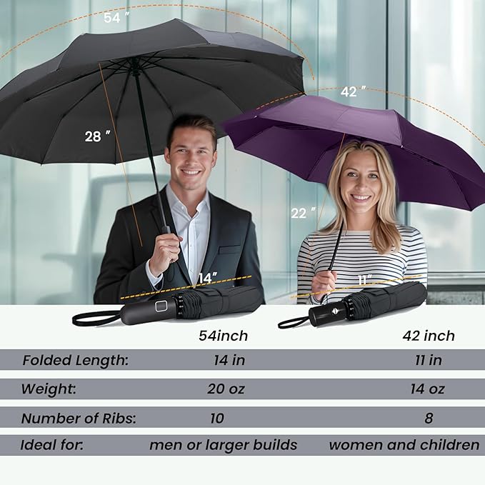SIEPASA Windproof Travel Compact Umbrella-Automatic Umbrellas for Rain-Compact Folding Umbrella, Travel Umbrella Compact, Windproof Umbrellas for Men Women Teenage.(Pink, 54 Inch)