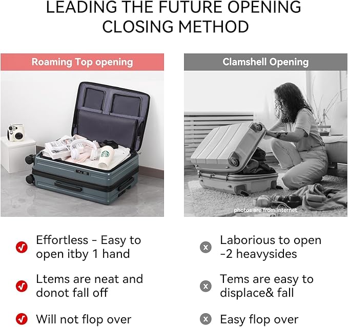 ROAMING 20 Inch Carry On Luggage with Wheels PC Hard Shell Suitcase Top Opening Expandable Tsa Luggage Suitcases for Travel Woman Men.(Livid green)
