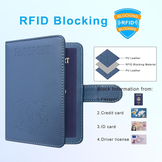 ACdream Passport Holder for Travel Essentials, Rfid Blocking Passport Wallet Cover Case for Travel Must Haves Accessories, Book Holders for Women & Men- Navy Blue