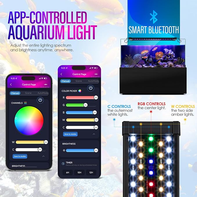 36W Smart Bluetooth App-Controlled Aquarium Light - Customizable Light Colors,Timeable,24/7 User-Defined Sunrise/Sunset Simulation,Tropical Lighting Mode,Suitable for 36-42" Fish Tanks