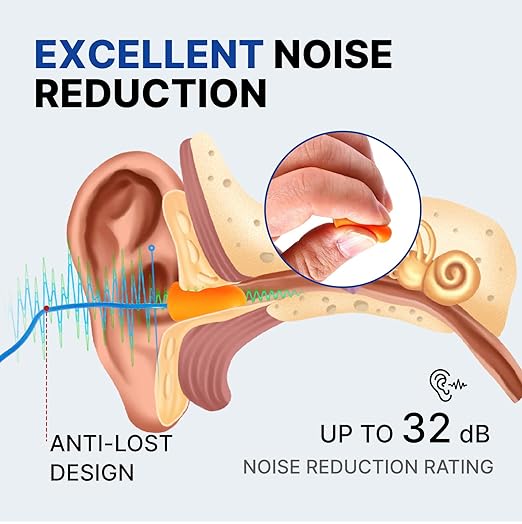 NORTHSKY Foam Ear Plugs, 200 Pairs Foam Earplugs for Sleeping, Effective Noise Reduction NRR of 32 dB, Bulk Ear Plugs with Cord, Bullet Shape, Slow Rebound