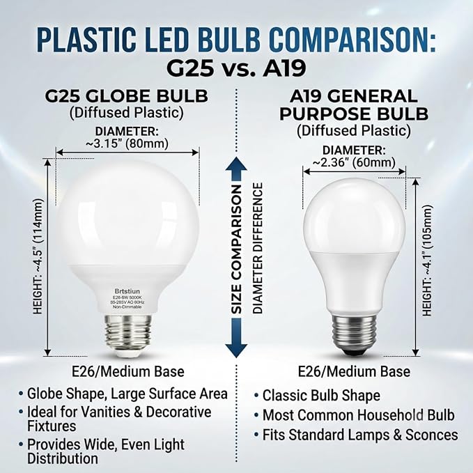 Brtstiun G25 LED Light Bulb, Round Vanity Light Bulbs for Bathroom, 40W LED Equivalent, Daylight White 5000K, Globe Light Bulbs E26 Base, 600LM, Non-Dimmable, 4-Pack