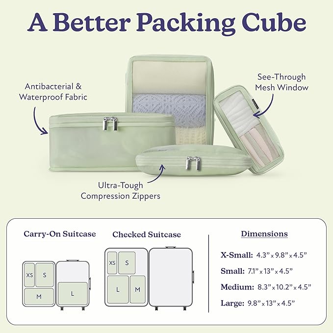 Vandel Space-Saving Compression Packing Cubes for Women, Men, Compressible Carry On Suit Case Organizer Luggage Packing Cubes for Travel Organizer Bags for Luggage and Backpacks, Suitcase Cube