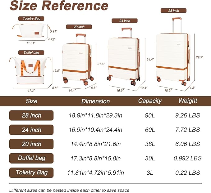 5-Piece Luggage Sets with 8 Smooth Spinner Wheels, Hard shell ABS+PC Luggage, Travel Suitcases with TSA Lock, YKK Zippers (20/24/28/DB/TB Beige)