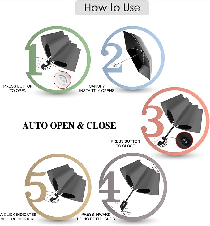 Windproof Compact Travel Umbrella,Large Strong but Light Portable and Automatic Folding Rain Umbrella, small inverted for travel size