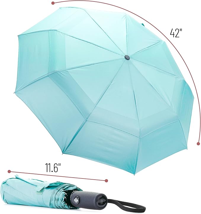 Mr. Pen- Windproof Travel Umbrella, Automatic Umbrellas for Rain, Compact