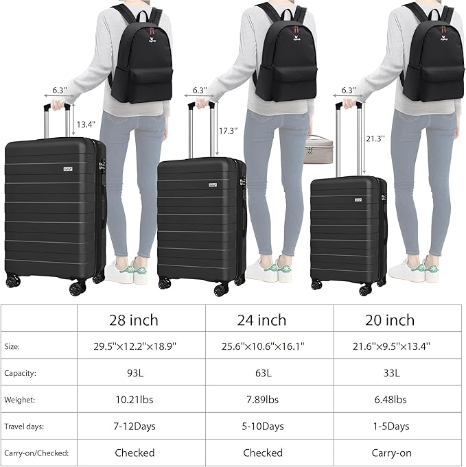Zebra Luggage Sets 5 Piece, Lightweight Hardside Business Travel Suitcase Set with TSA Lock, Bonus Travel Backpack & Makeup Bag, 20/24/28 inch,Black