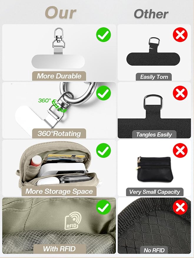 Tiostep Clip and Go Strap for Phone with Wallet Crossbody Phone Lanyard Adjustable and Detachable RFID Wristlet Wallet with ID Window and Zipper, Khaki