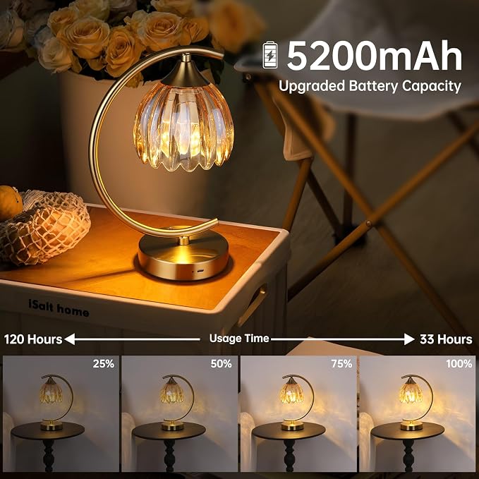 Shenmoyl Set of 2 Tulip Table Lamp, 5200mAh Cordless Touch Control Table Lamp with 3 Color Temps & Stepless Dimming, Rechargeable Battery Table Lamp for Living Room, Bedroom, Shelf (Amber Tulip)