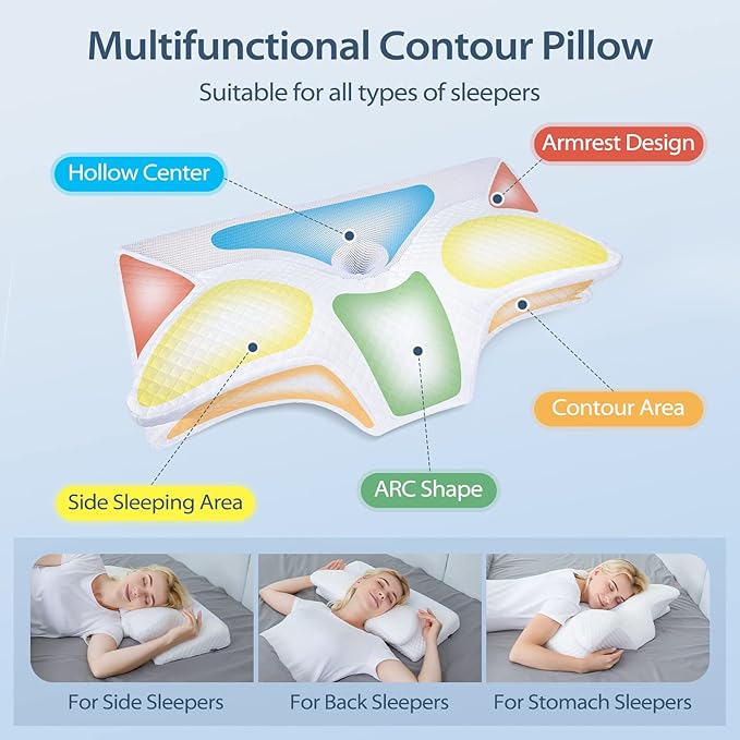 HOMCA Cervical Pillow Memory Foam Pillows - Contour Memory Foam Pillow for Neck Pain Relief, Orthopedic Neck Bed Pillow for Side Sleepers Back and Stomach