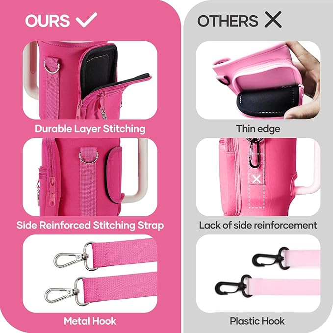 linmaya Water Bottle Carrier Bag for Stanley Cup 40/30oz with Phone Holder Pockets,Neoprene Water Bottle Cross-body Bag with Adjustable Shoulder & Hand Strap Stanley Cup Accessories