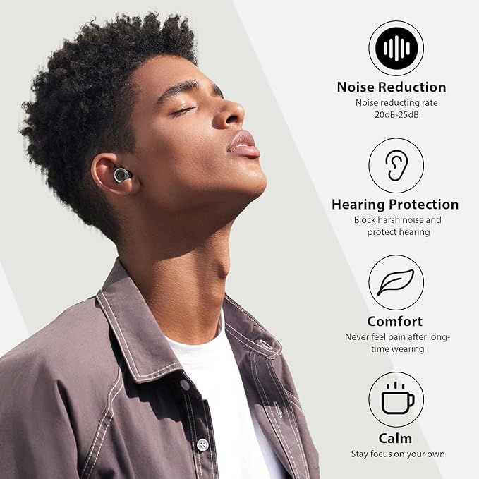 Concert Ear Plugs, Yawsoy High Fidelity Noise Cancelling Earplugs, Reusable Ear Plugs for Musicians, Raves, Focus and Sleep, 20dB Noise Reduction & Hearing Protection, 6 Pair Ear Tips in S/M/L(Clear)