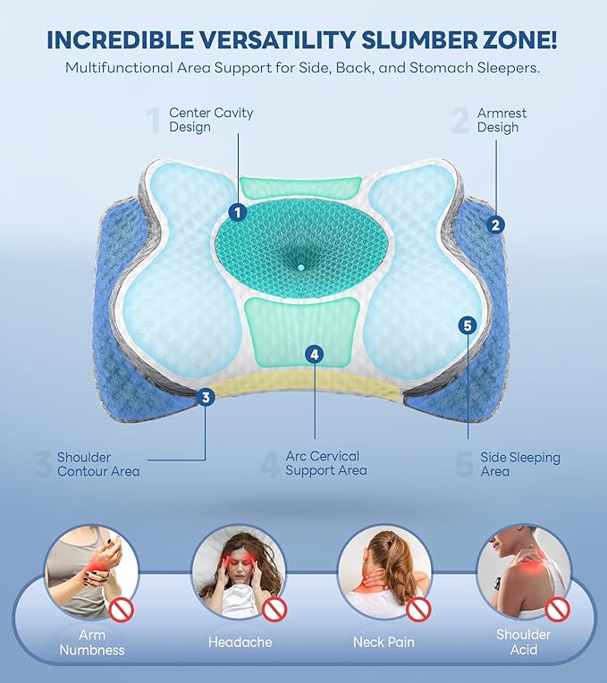 No More Aches Neck Pillow for Pain Relief, Adjustable Cervical Pillow for Neck Support with Armrest,Odorless Ergonomic Contour Memory Foam Pillows,Orthopedic Bed Pillow for Side Back Stomach LightGrey