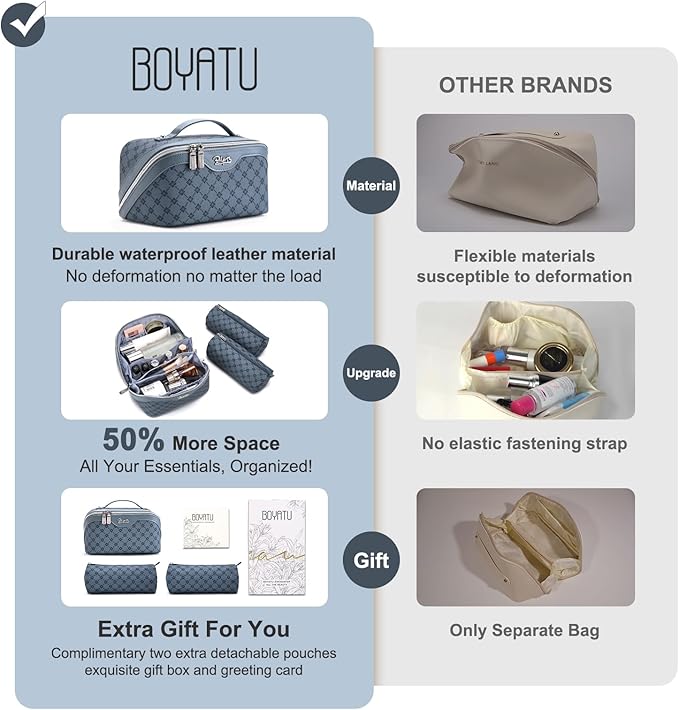 BOYATU Travel Makeup Bag Cosmetic Bags for Women: 3 Pcs Set Large Capacity Make up Bag with Handle - Vegan Leather Toiletry Bags with Compartments - Makeup Organizer for Travel Essentials(A-4-Blue)