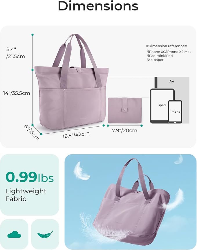 BAGSMART Tote Bag for Women, Foldable Tote Bag With Zipper Travel Large Shoulder Bag Handbag for Work