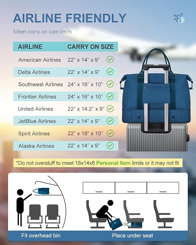 BAGAIL Travel Duffel Bag, Weekender Bags for Women, Overnight Gym Carry On Tote Bag with Wet Pocket, Hospital Mom Bag for Labor and Delivery - Extra Large, Peacock Blue