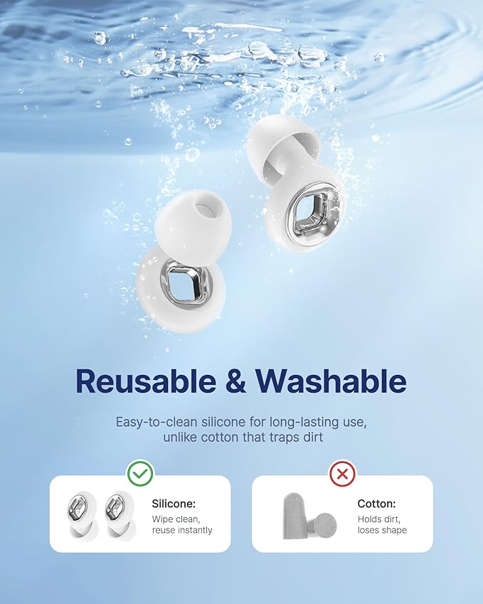 Ear Plugs for Sleeping Noise Cancelling, 45dB Reusable Earplugs for Noise Reduction, Hearing Protection Ear Plugs with 8 Ear Tips, Soft Silicone Earplugs for Sleep, Concerts, Snoring, Study (White)