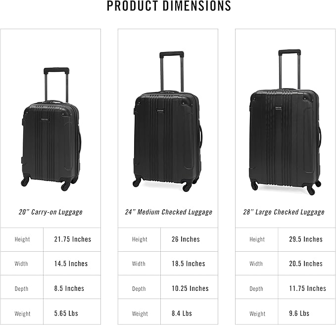 Kenneth Cole REACTION Out of Bounds Lightweight Hardshell 4-Wheel Spinner Luggage, Charcoal, 3-Piece Set (20", 24", & 28")