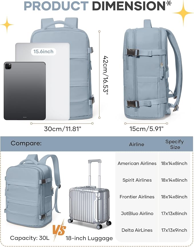 coofay Travel Backpack For Women Men Airline Approved Carry On Backpack Flight Approved Waterproof Sports Luggage Backpack Casual Daypack Small Hiking Backpack Grey Blue