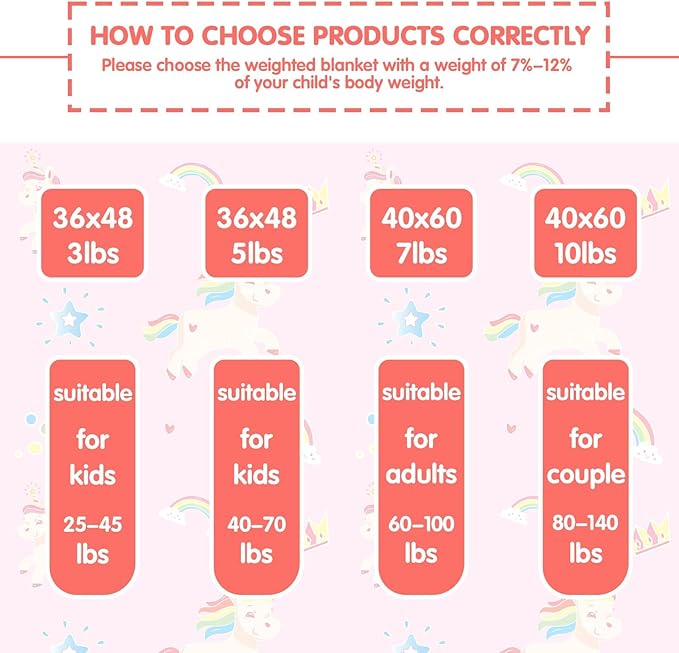 yescool Unicorn Weighted Blanket 7 Pounds Cooling Weighted Lap Blanket, Pink Rainbow Heavy Blanket, Breathable Weighted Throw Blanket Gifts for 60-80lbs, 40"x60"