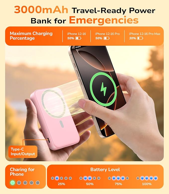 Gospire 2-in-1 Travel Mirror with Light and 3000mAh Magnetic Power Bank for iPhone 16/15/14/13/12 Series Only, Compact Mirror for Purses, 3 Color Lights and 3X/1X Magnification - Pink