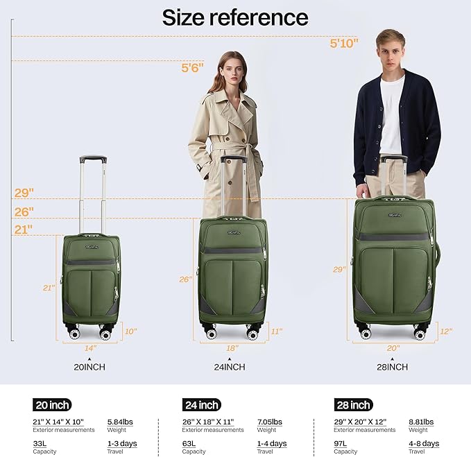 2-Piece Set Front Opening,Softside Luggage Sets w/Double Spinner Wheels Expandable Luggage,Lightweight Travel Luggage Rolling Suitcase w/LOCK（Green-Grey,20in/28in）