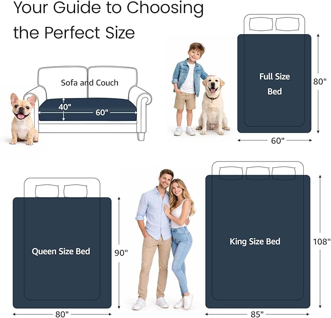 LOOBANI Waterproof Throw Blanket for Couch: Reversible Leakproof Couch Blanket 40" x 60", Soft Coral Fleece Bed Blanket Stain-Proof for Sofa Cover, Pet Accidents, Travel, Blue