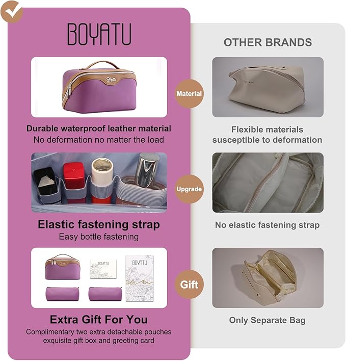 BOYATU Travel Makeup Bag Organizer Cosmetic Bag: 3 Pcs Set Make up Bags for Women with Handle - Waterproof Vegan Leather Toiletry Bags Travel Essentials Pouch with Compartments (A-05-Purple)