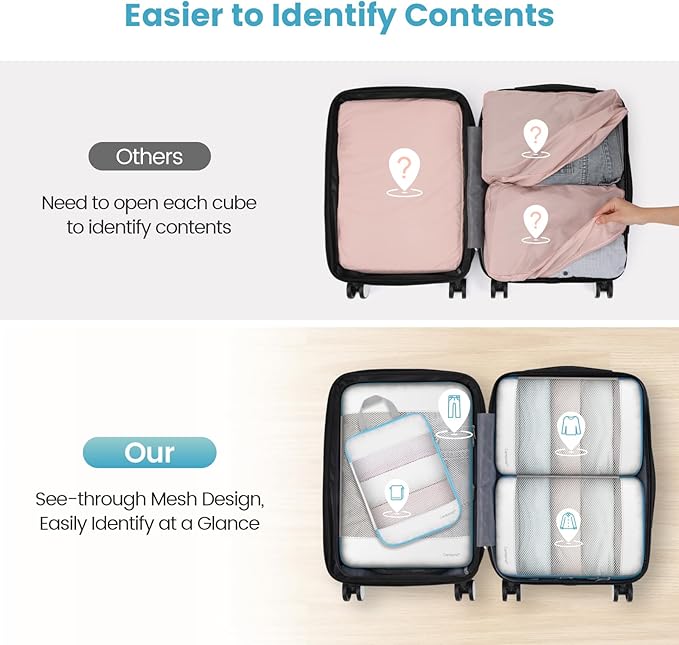 Cambond See Through Mesh Compression Packing Cubes - 4 Piece Expandable Space Saving Packing Cubes for Travel, Lightweight Travel Bags Luggage Packing Organizer Essentials for Suitcases, White