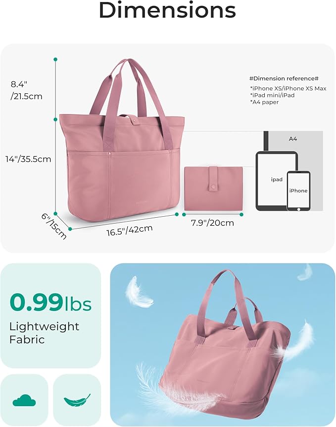 BAGSMART Tote Bag for Women, Foldable Tote Bag With Zipper Travel Large Shoulder Bag Handbag for Work