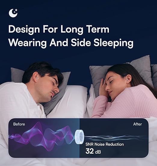 Sleep Ear Plugs Noise Reduction - 32 dB Ear Plugs for Sleeping Noise Cancelling (NRR 19), Ear Plugs for Concerts, 4 Size Soft Ear tips S/M/L/XL, 15s Ear Pressure Balance, Air Travel, Galloway Blue