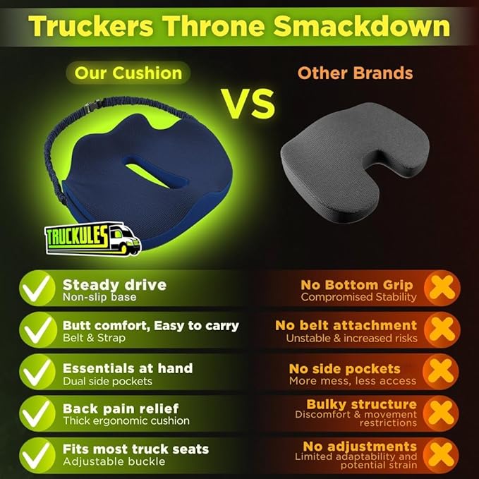Large Truck Seat Cushion for Truck Driver Seat Cushion - Upgraded Back Support, CertiPUR-US® Certified - Thick Memory Foam, Pain Relief for Hours of Driving, Trucker Approved Big Rig - Navy