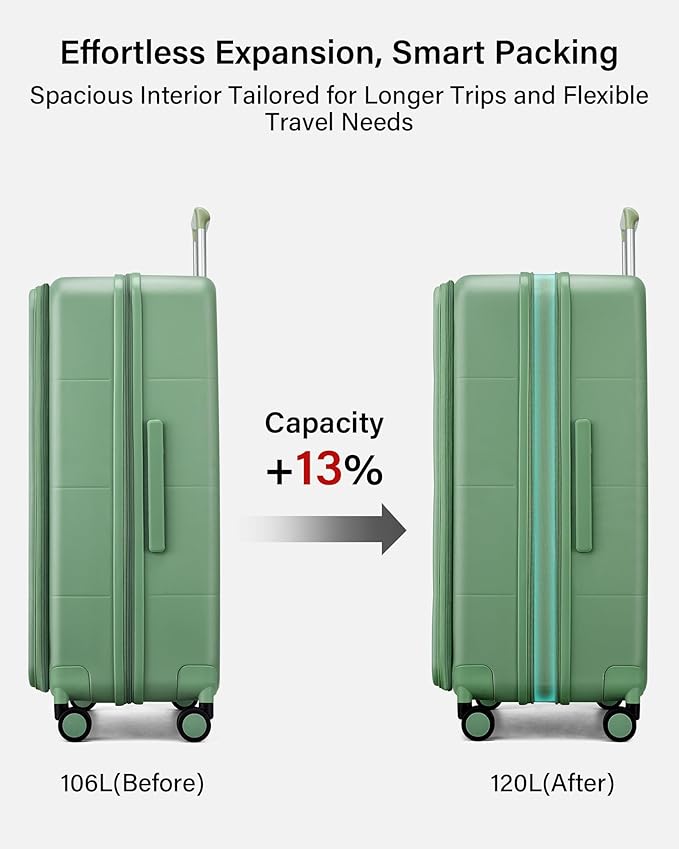 Hanke Hardside Expandable Large Checked Luggage, 28 Inch Top Opening Trunk Luggages with Spinner Wheels, All-PC Hard Shell Suitcase, Lightweight TSA Approved (Forest Green, 120L)