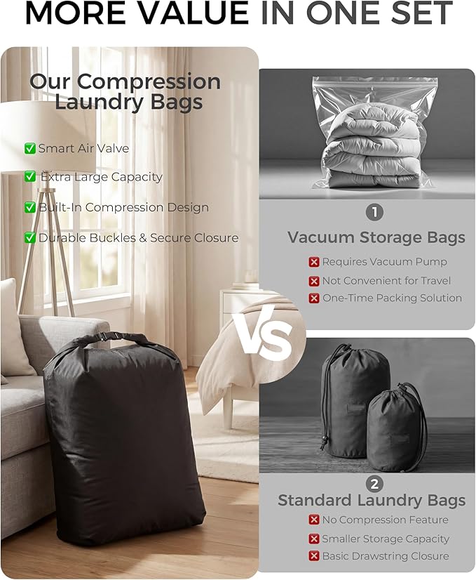 Travel Laundry Bag, Pump-Free Vacuum Compression Dirty Clothes Bag, Extra Large Reusable Waterproof & Washable Laundry Bag, Ideal for Suitcases, Road Trip Essentials, Black, 1 Pack (XL)