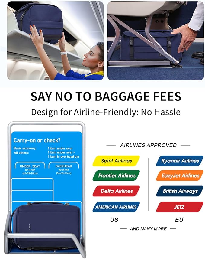 ECOHUB 40L Carry-On Travel Backpack, TSA-Friendly, Anti-Theft Water-Resistant Lightweight with 17.3″ Laptop Compartment, Durable PFAS-Free Rucksack, Blue