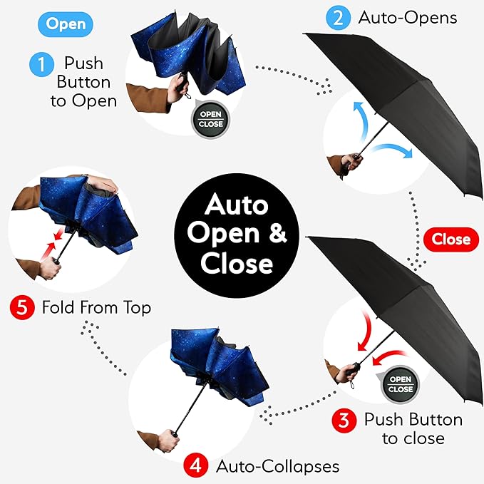 TUMELLA Inverted Windproof Umbrella, Large, Strong, Light, Portable, Automatic Reverse Folding Rain Umbrella, Durable Premium Grip, Fits Car & Backpack