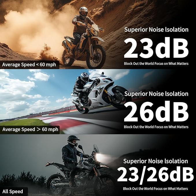 Motorcycle Ear Plugs Wind Noise,45db Moto Earplugs Riding,Motorcycle Hearing Protection,Reusable Wind Noise Cancelling Earplug for Motorbike,Touring,Racing,Riding,Sleep,Concerts (Black and Red)