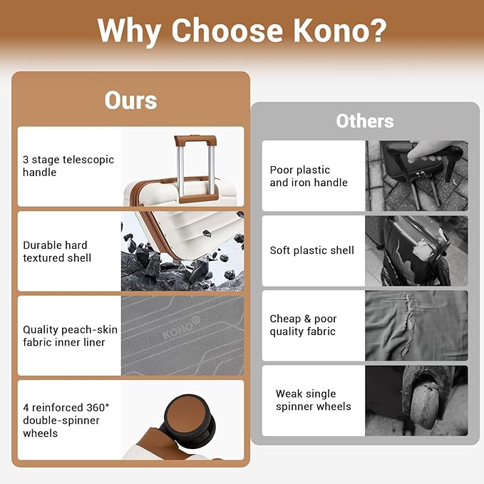 Kono Expandable 28 Inch Luggage with Spinner Wheels, Large Checked Luggage with Lock, Lightweight & Anti-Scratch PC+ABS Hardshell Travel Suitcase, White/Brown