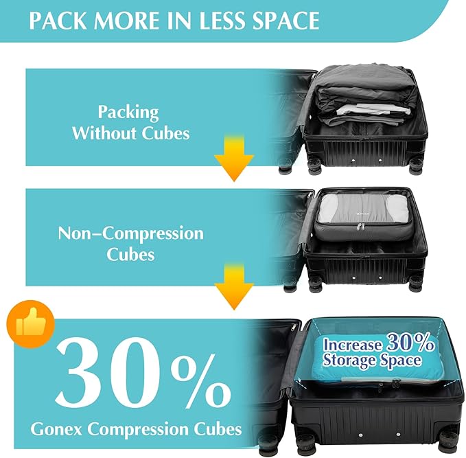 Gonex Compression Packing Cubes, 4pcs Expandable Storage Travel Luggage Bags Organizers (Blue)