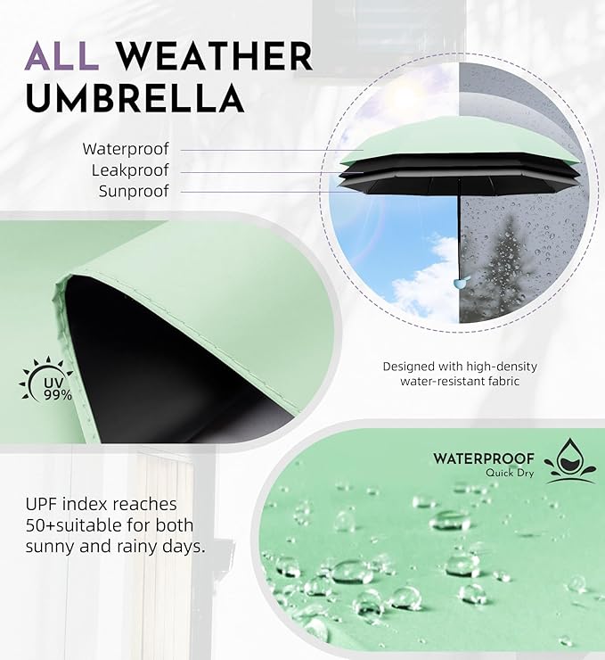 Travel Mini Umbrella Compact Small & Lightweight, UV Rain Protection, Pocket-Sized Folding Umbrellas with Quickdraw & Case for Men Women & Kids Backpack